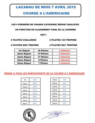 Affiche Motocross Lacanau de Mios - 24 Mai 2020