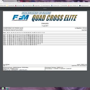  CF Quad Cross Elite Chaulieu (50) - 11 juin 2017