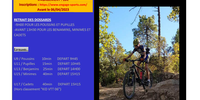 KID VTT LEVENS - 9 April